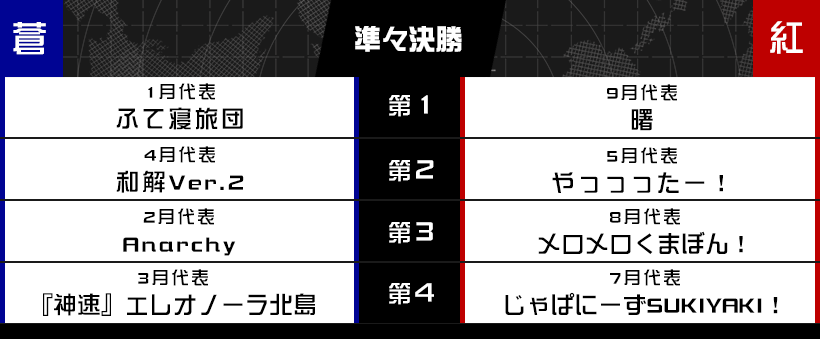 コンパス eすぽなび｜#コンパス 戦闘摂理解析システム