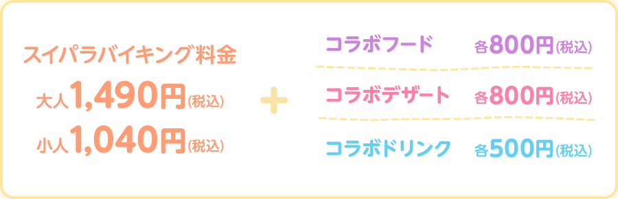 コンパス コラボカフェ2023｜#コンパス 戦闘摂理解析システム